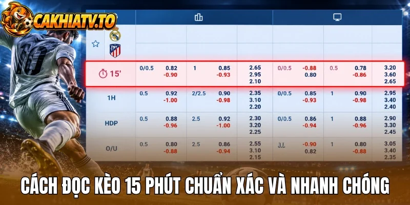 Cách đọc kèo 15 phút chuẩn xác và nhanh chóng