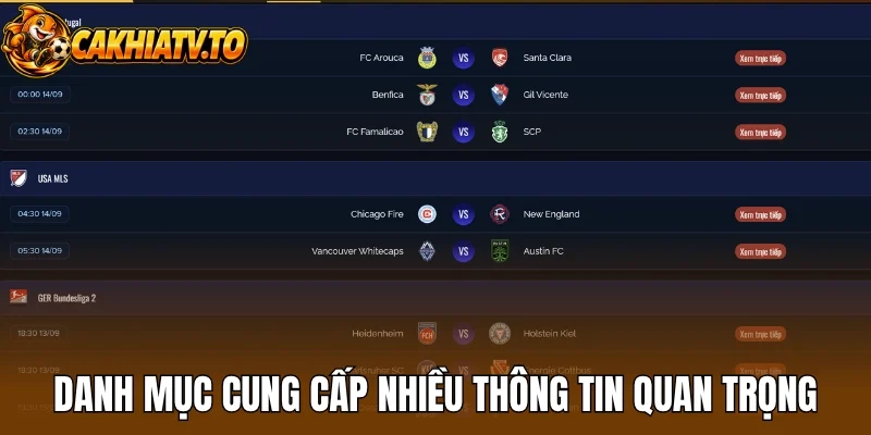 Danh mục cung cấp nhiều thông tin quan trọng