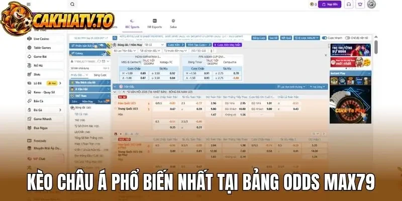 Kèo châu Á phổ biến nhất tại bảng odds Max79