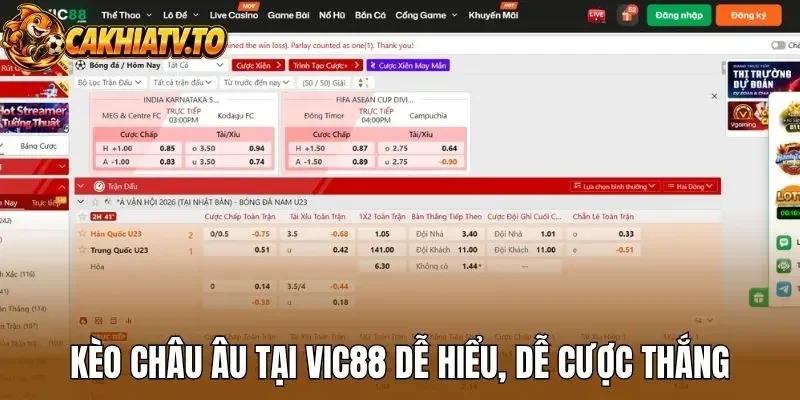 Kèo châu Âu tại Vic88 dễ hiểu, dễ cược thắng