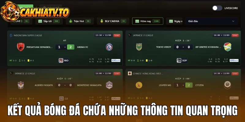 Kết quả bóng đá Chứa những thông tin quan trọng