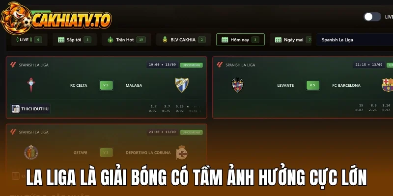 La Liga là giải bóng có tầm ảnh hưởng cực lớn