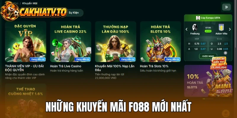 Những khuyến mãi Fo88 mới nhất