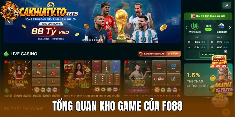 Tổng quan kho game của Fo88