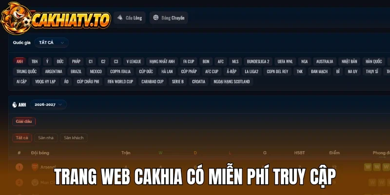Trang web Cakhia có miễn phí truy cập